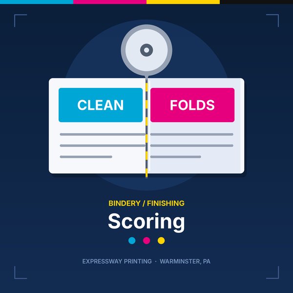 Illustration of a scoring wheel pressing a crease line into a sheet of paper